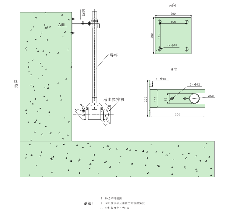 QJB型潛水攪拌機 QJB型潛水攪拌機